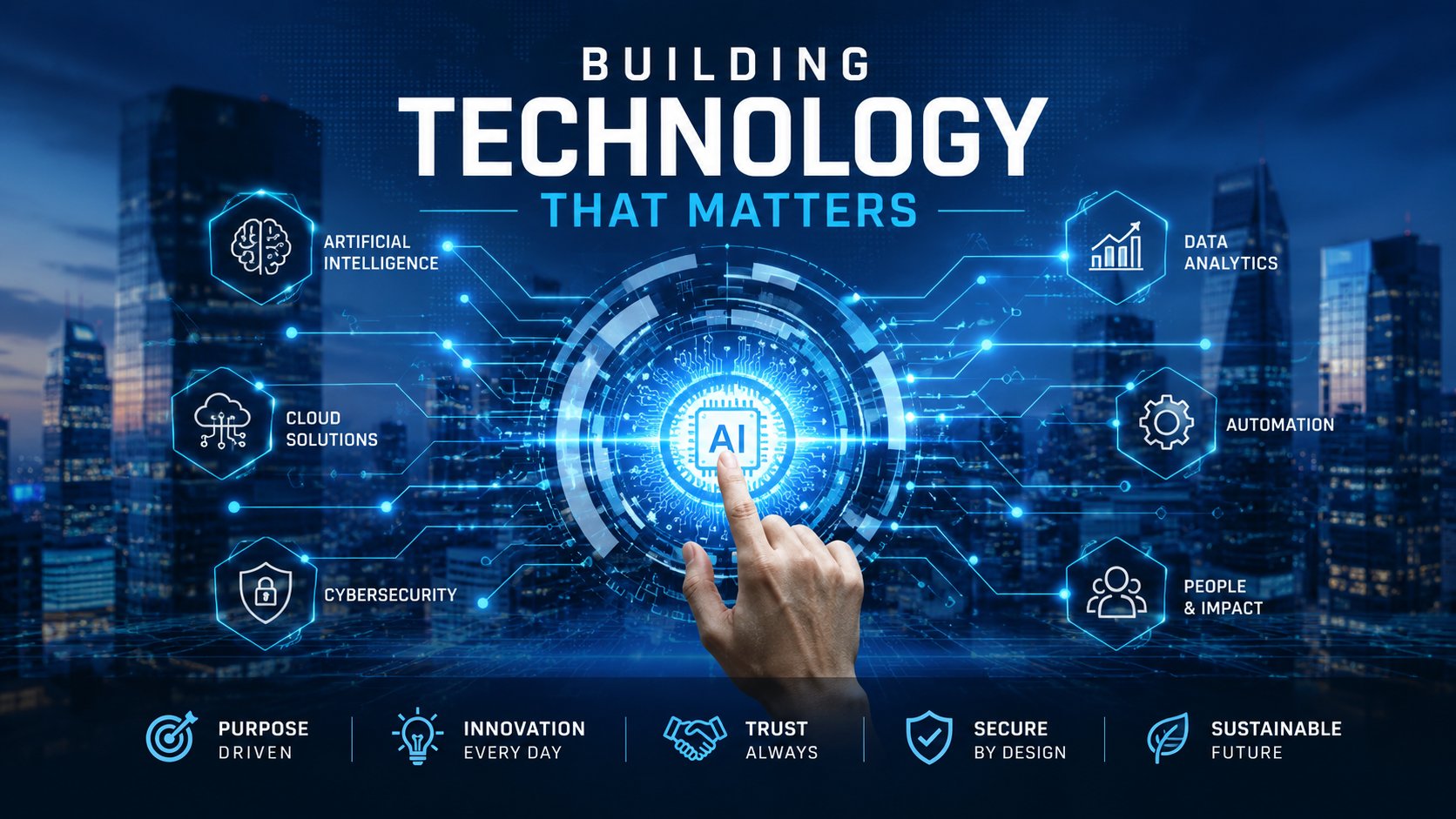 AI Technology