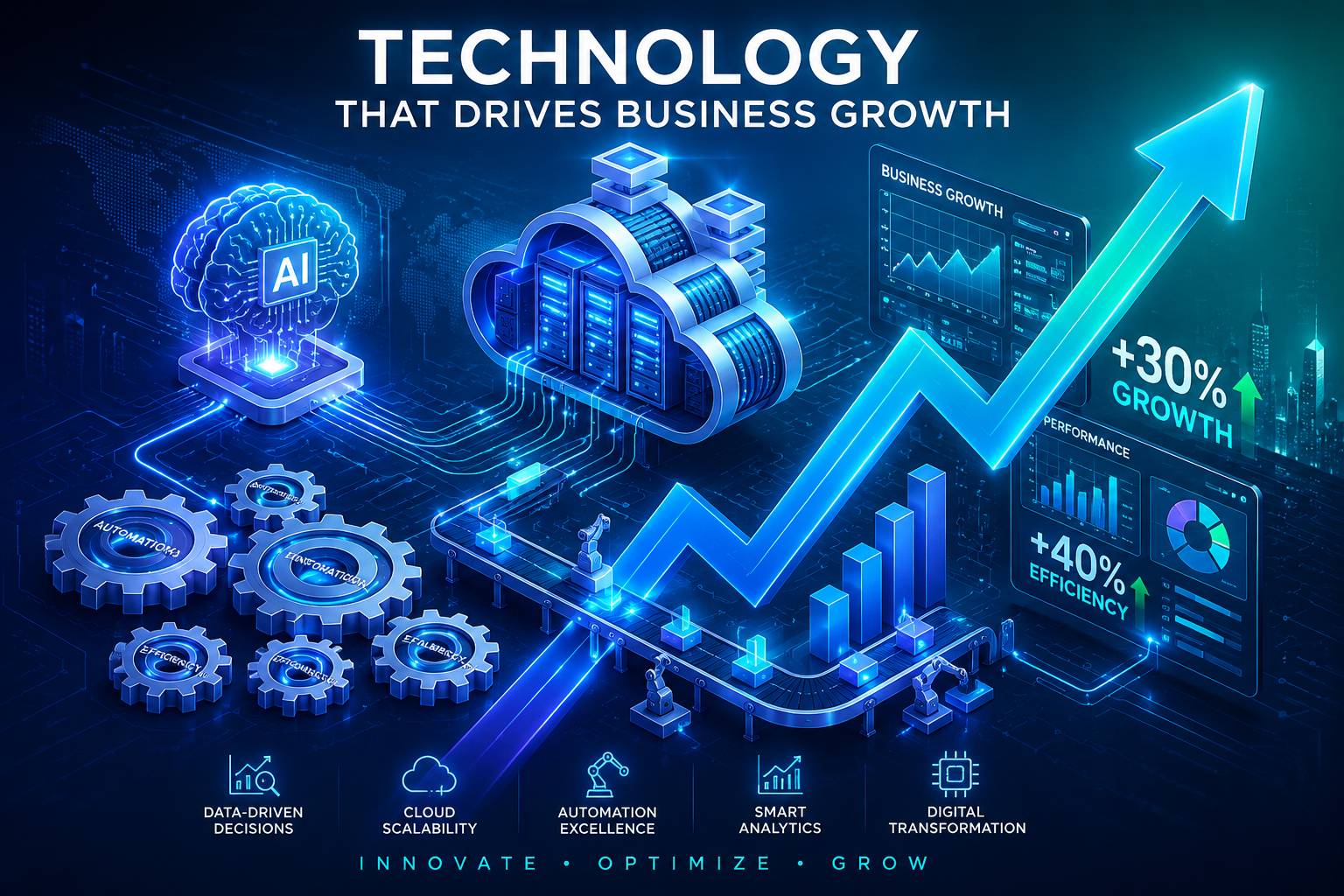 Business Growth